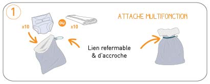 sac couche lavable