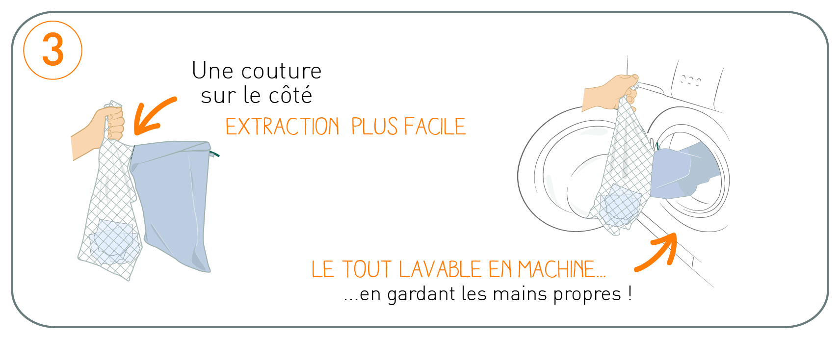 sac couche lavable étanche couture